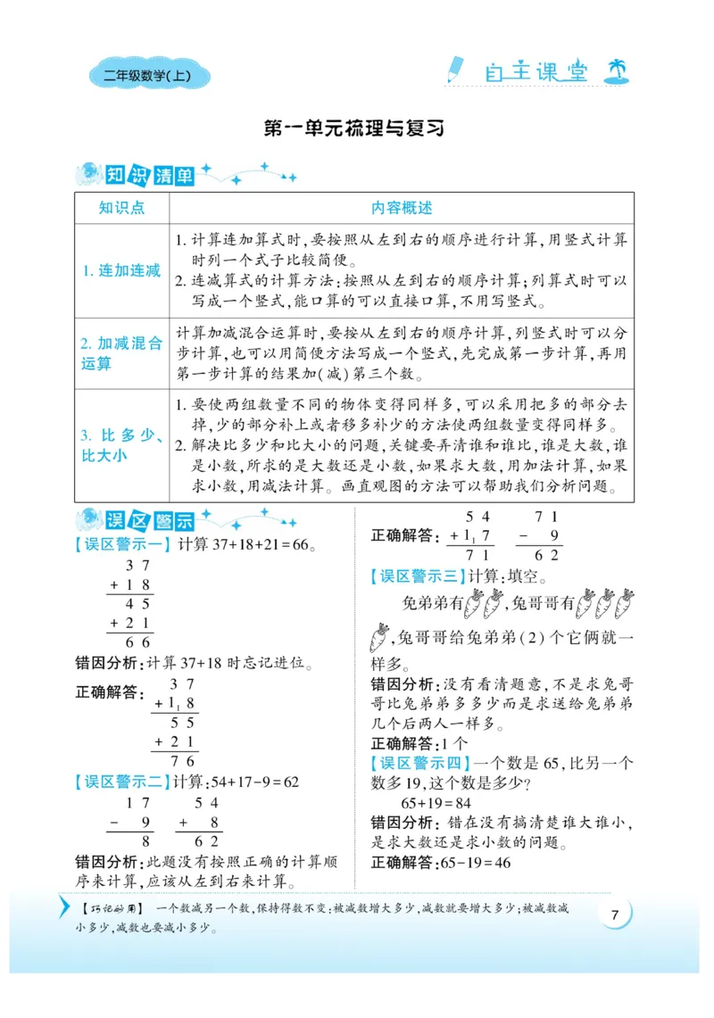 《自主课堂》22秋数学2年级上册（SJ）_二年级上下册资料_小学二年级学习资料-25年更新版_2-03、小学二年级数学上册_2-3-2、练习题、作业、试题、试卷_苏教版_电子册类