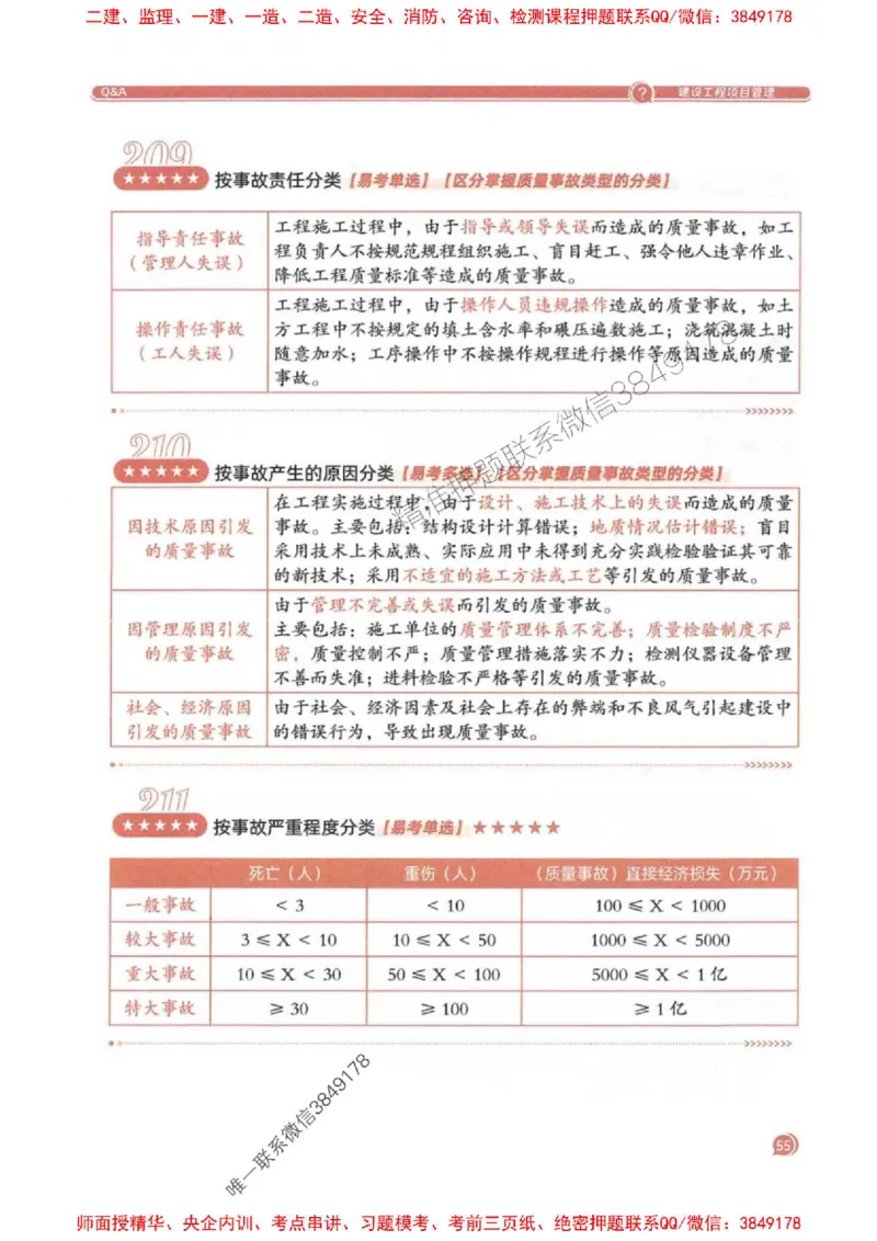 2025一建法规-必背300句新教材_2026年一建法规_2025年一建法规SVIP_01-精华文档✿电子教材✿历年真题_20-法规《必背300句》SMR推荐