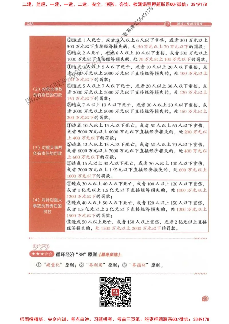 2025一建法规-必背300句新教材_2026年一建法规_2025年一建法规SVIP_01-精华文档✿电子教材✿历年真题_20-法规《必背300句》SMR推荐