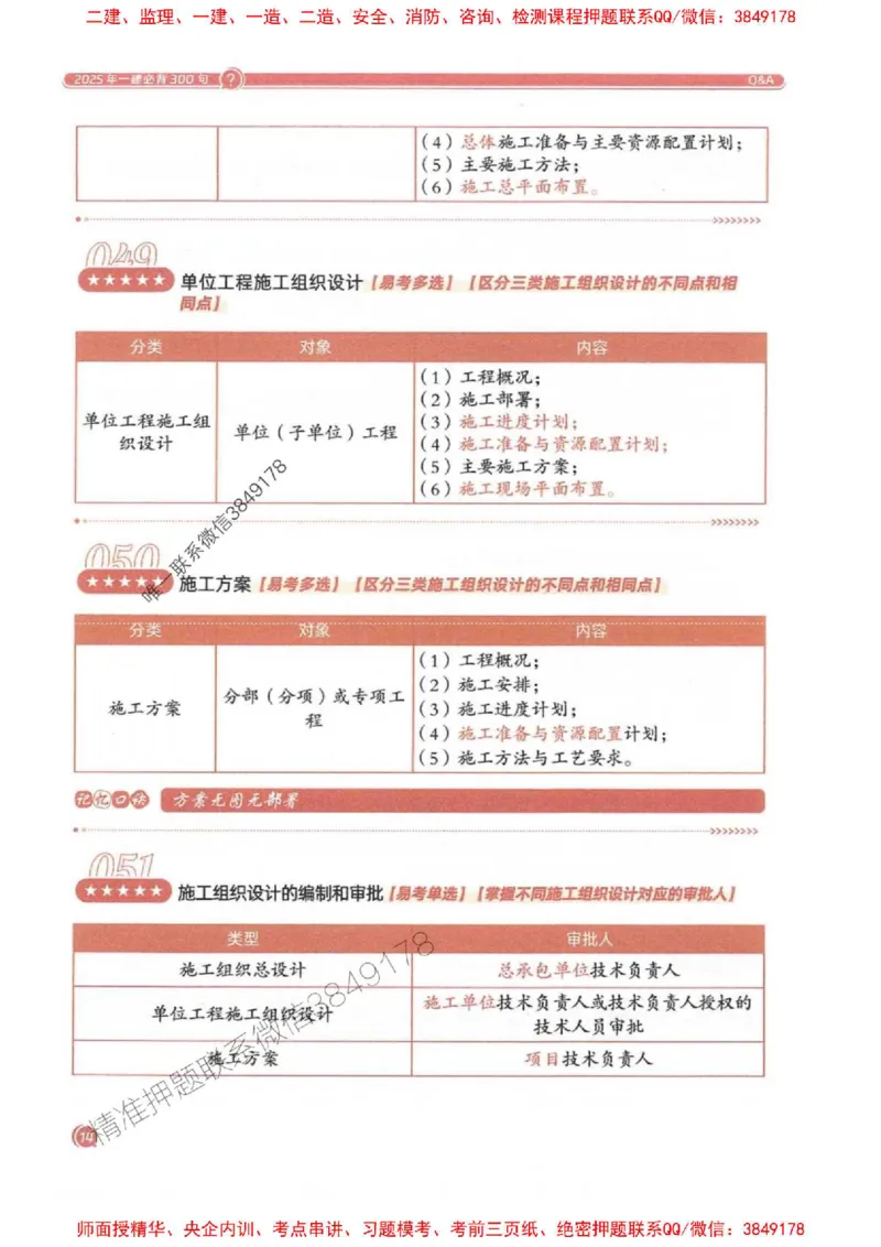 2025一建法规-必背300句新教材_2026年一建法规_2025年一建法规SVIP_01-精华文档✿电子教材✿历年真题_20-法规《必背300句》SMR推荐
