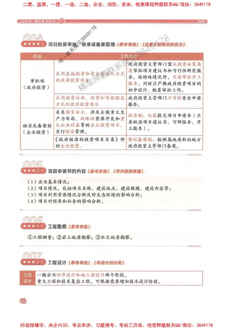 2025一建法规-必背300句新教材_2026年一建法规_2025年一建法规SVIP_01-精华文档✿电子教材✿历年真题_20-法规《必背300句》SMR推荐