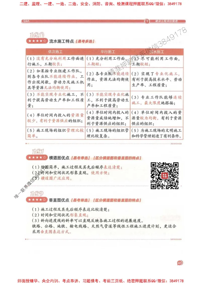 2025一建法规-必背300句新教材_2026年一建法规_2025年一建法规SVIP_01-精华文档✿电子教材✿历年真题_20-法规《必背300句》SMR推荐