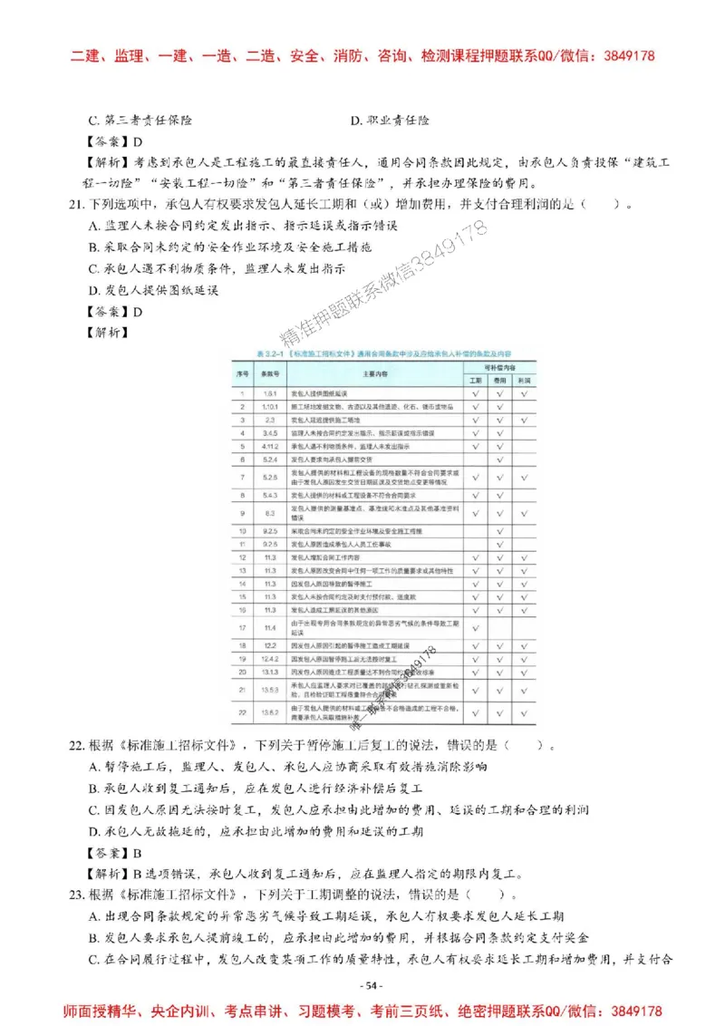 2025一建管理-章节千题-解析_2026年一级建造师_2026年一建管理_2025年一建管理SVIP_01-精华文档✿电子教材✿历年真题_18-管理《章节千题斩》SMR推荐