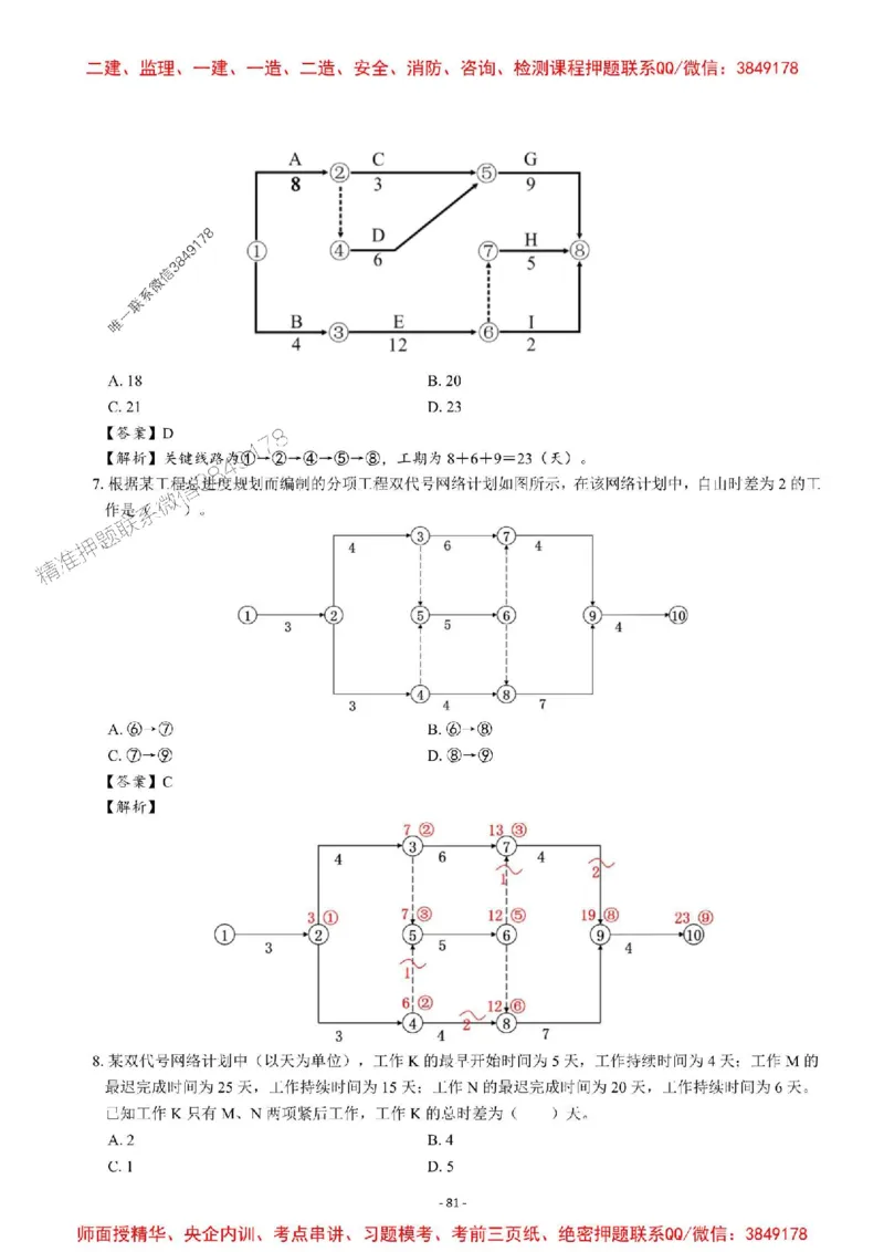 2025一建管理-章节千题-解析_2026年一级建造师_2026年一建管理_2025年一建管理SVIP_01-精华文档✿电子教材✿历年真题_18-管理《章节千题斩》SMR推荐
