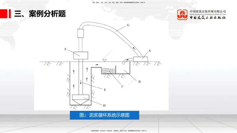 2025一建《铁路》考前小灶直播课-第三套卷（下）_2026年一级建造师_2026年一建铁路_2025年一建铁路SVIP_04-冲刺串讲✿考点强化✿小灶集训_14-铁路《考前小灶直播》皇民JGS_讲义