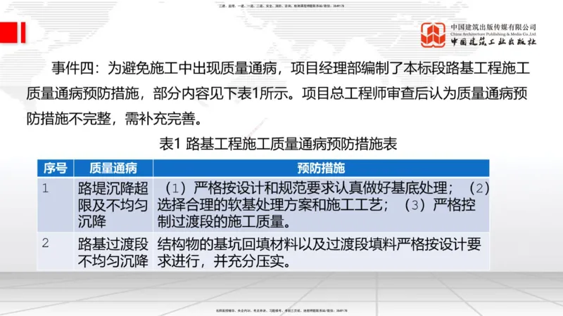 2025一建《铁路》考前小灶直播课-第三套卷（下）_2026年一级建造师_2026年一建铁路_2025年一建铁路SVIP_04-冲刺串讲✿考点强化✿小灶集训_14-铁路《考前小灶直播》皇民JGS_讲义