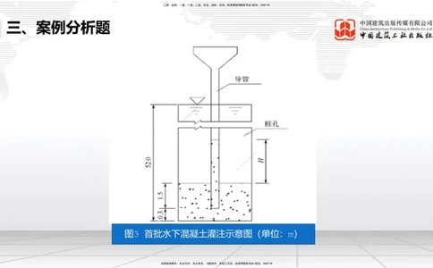 2025一建《铁路》考前小灶直播课-第三套卷（下）_2026年一级建造师_2026年一建铁路_2025年一建铁路SVIP_04-冲刺串讲✿考点强化✿小灶集训_14-铁路《考前小灶直播》皇民JGS_讲义