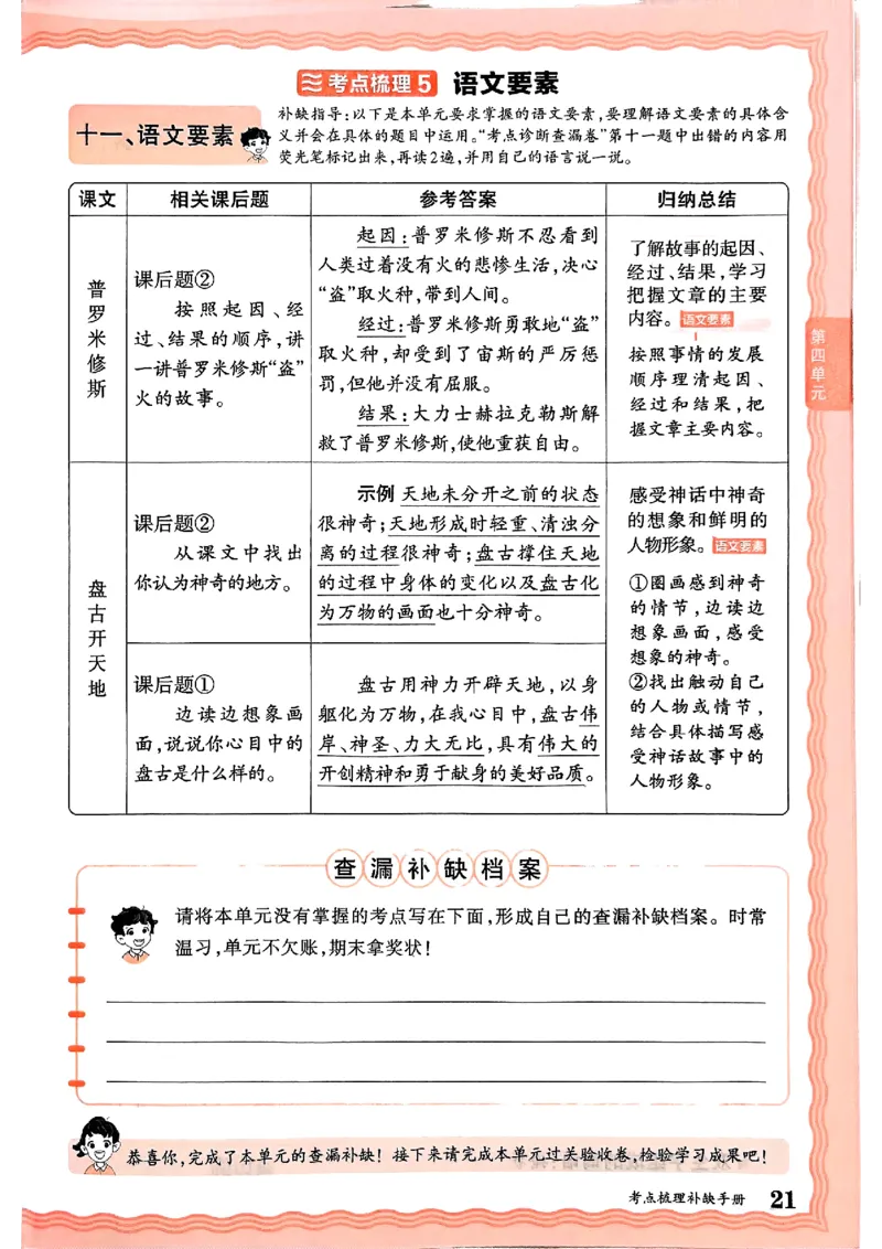 25秋四上语文人教版《王朝霞考点梳理时习卷》补缺手册_25秋小学语数英习题试卷_数学_人教版_人教版数学《王朝霞考点梳理时习卷》_四年语文上册《王朝霞考点梳理时习卷》25秋