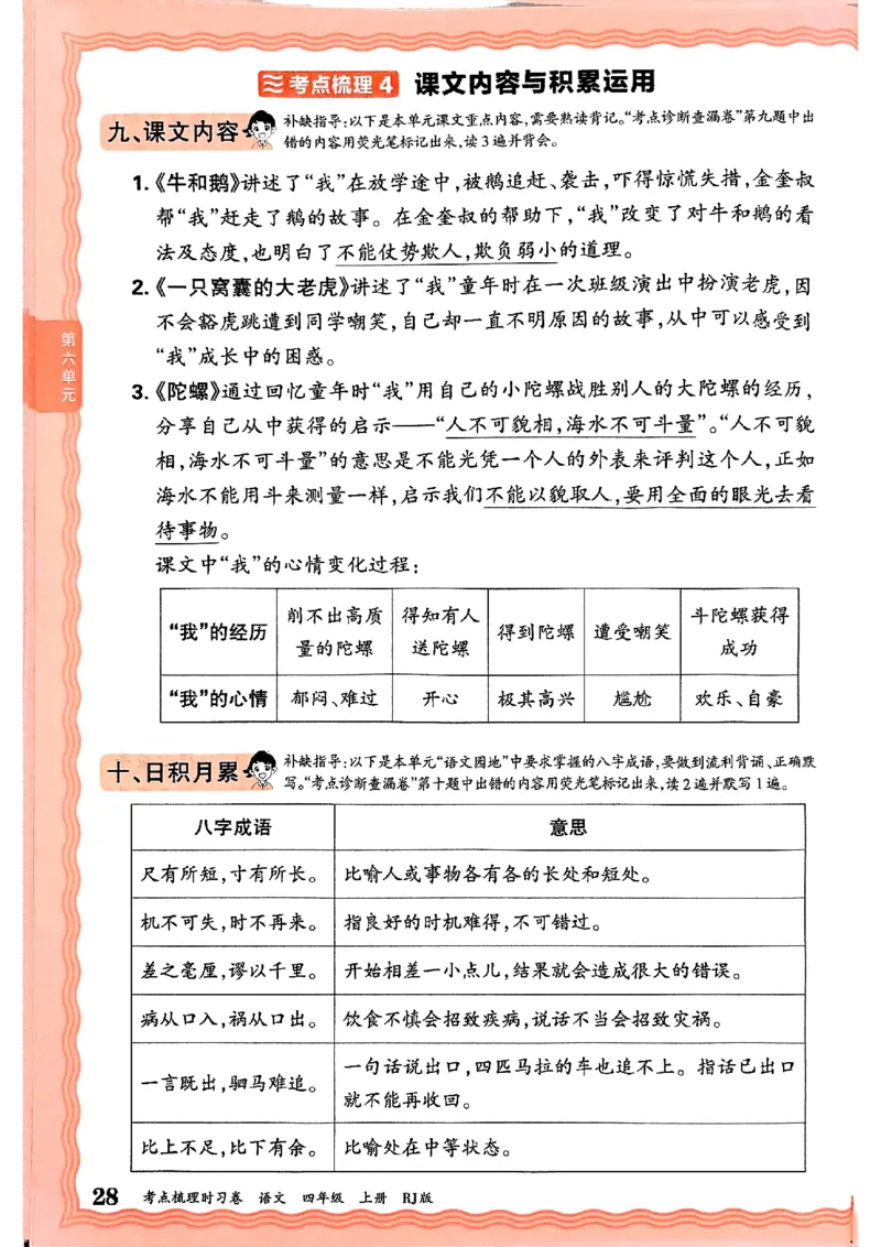 25秋四上语文人教版《王朝霞考点梳理时习卷》补缺手册_25秋小学语数英习题试卷_数学_人教版_人教版数学《王朝霞考点梳理时习卷》_四年语文上册《王朝霞考点梳理时习卷》25秋