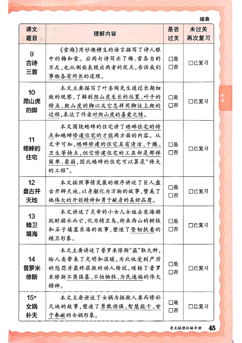 25秋四上语文人教版《王朝霞考点梳理时习卷》补缺手册_25秋小学语数英习题试卷_数学_人教版_人教版数学《王朝霞考点梳理时习卷》_四年语文上册《王朝霞考点梳理时习卷》25秋