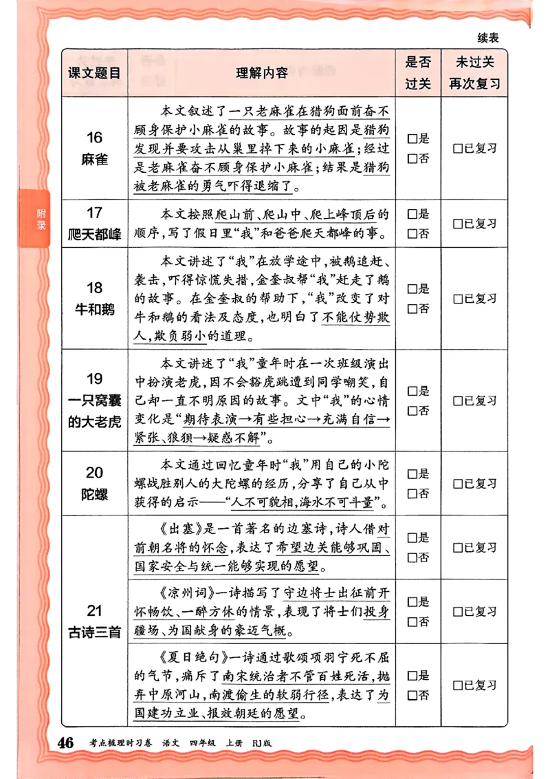 25秋四上语文人教版《王朝霞考点梳理时习卷》补缺手册_25秋小学语数英习题试卷_数学_人教版_人教版数学《王朝霞考点梳理时习卷》_四年语文上册《王朝霞考点梳理时习卷》25秋
