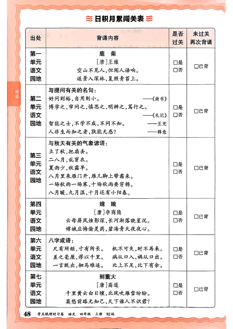 25秋四上语文人教版《王朝霞考点梳理时习卷》补缺手册_25秋小学语数英习题试卷_数学_人教版_人教版数学《王朝霞考点梳理时习卷》_四年语文上册《王朝霞考点梳理时习卷》25秋