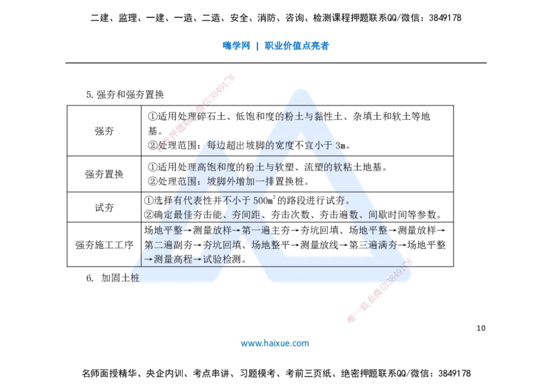 25一建-名师预测手稿-公路_2026年一级建造师_2026年一建公路_2025年一建公路SVIP_04-冲刺串讲✿考点强化✿小灶集训_56-公路《考前名师预测》李昌春HX_讲义