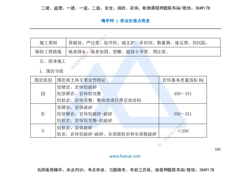 25一建-名师预测手稿-公路_2026年一级建造师_2026年一建公路_2025年一建公路SVIP_04-冲刺串讲✿考点强化✿小灶集训_56-公路《考前名师预测》李昌春HX_讲义