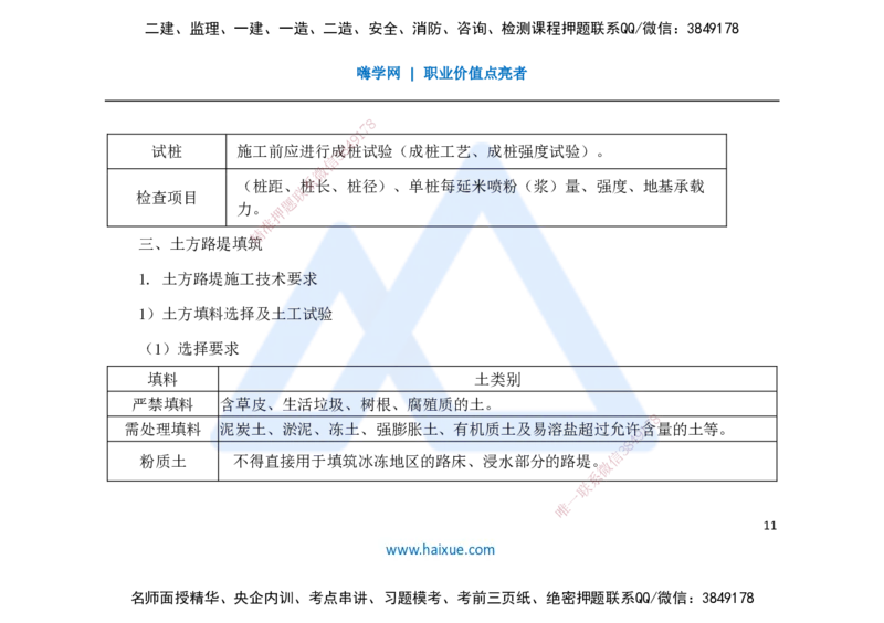 25一建-名师预测手稿-公路_2026年一级建造师_2026年一建公路_2025年一建公路SVIP_04-冲刺串讲✿考点强化✿小灶集训_56-公路《考前名师预测》李昌春HX_讲义