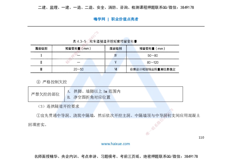 25一建-名师预测手稿-公路_2026年一级建造师_2026年一建公路_2025年一建公路SVIP_04-冲刺串讲✿考点强化✿小灶集训_56-公路《考前名师预测》李昌春HX_讲义