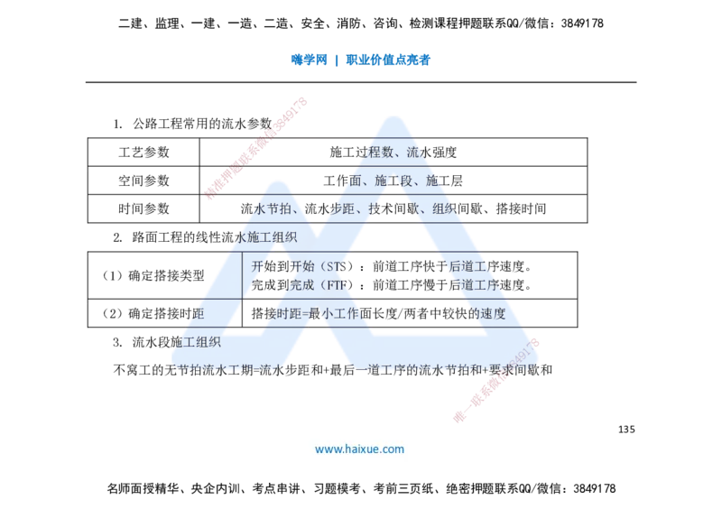 25一建-名师预测手稿-公路_2026年一级建造师_2026年一建公路_2025年一建公路SVIP_04-冲刺串讲✿考点强化✿小灶集训_56-公路《考前名师预测》李昌春HX_讲义