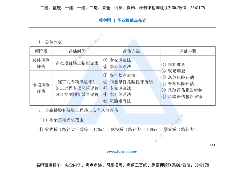 25一建-名师预测手稿-公路_2026年一级建造师_2026年一建公路_2025年一建公路SVIP_04-冲刺串讲✿考点强化✿小灶集训_56-公路《考前名师预测》李昌春HX_讲义