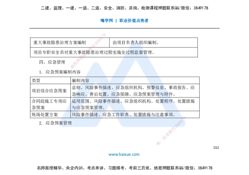 25一建-名师预测手稿-公路_2026年一级建造师_2026年一建公路_2025年一建公路SVIP_04-冲刺串讲✿考点强化✿小灶集训_56-公路《考前名师预测》李昌春HX_讲义
