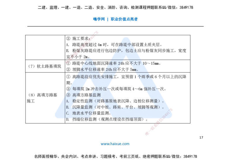 25一建-名师预测手稿-公路_2026年一级建造师_2026年一建公路_2025年一建公路SVIP_04-冲刺串讲✿考点强化✿小灶集训_56-公路《考前名师预测》李昌春HX_讲义