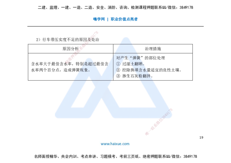 25一建-名师预测手稿-公路_2026年一级建造师_2026年一建公路_2025年一建公路SVIP_04-冲刺串讲✿考点强化✿小灶集训_56-公路《考前名师预测》李昌春HX_讲义