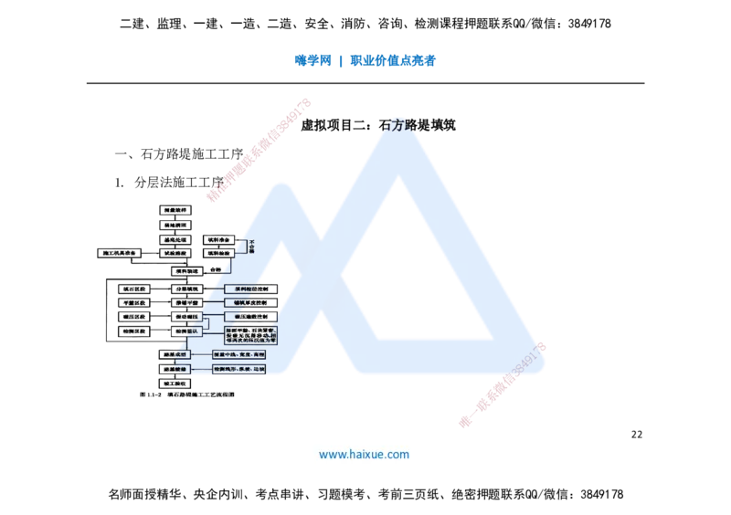 25一建-名师预测手稿-公路_2026年一级建造师_2026年一建公路_2025年一建公路SVIP_04-冲刺串讲✿考点强化✿小灶集训_56-公路《考前名师预测》李昌春HX_讲义