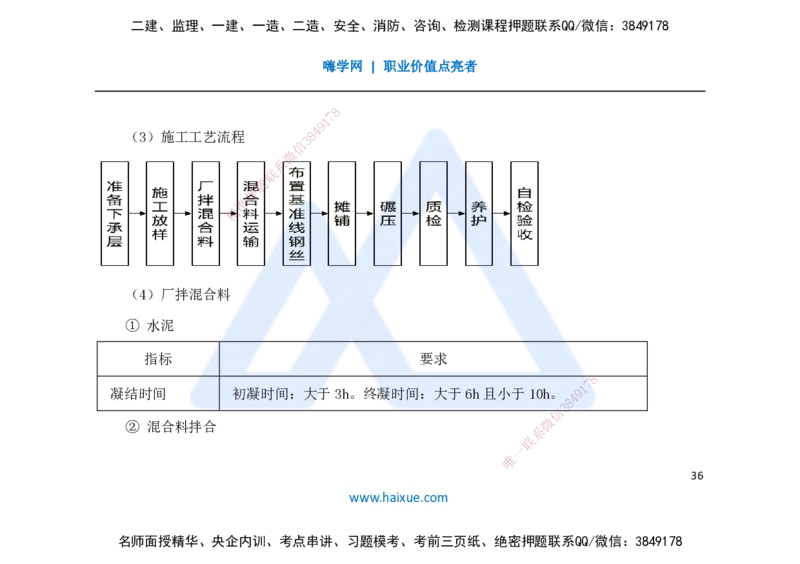 25一建-名师预测手稿-公路_2026年一级建造师_2026年一建公路_2025年一建公路SVIP_04-冲刺串讲✿考点强化✿小灶集训_56-公路《考前名师预测》李昌春HX_讲义