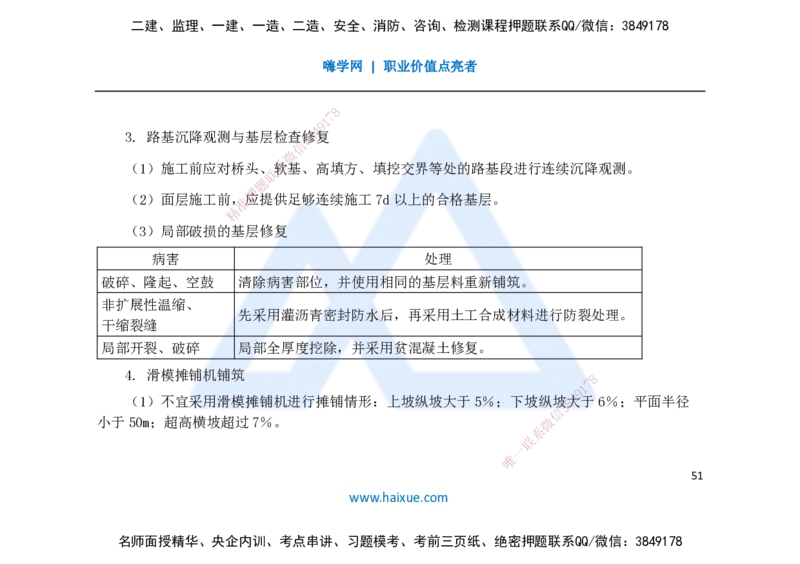 25一建-名师预测手稿-公路_2026年一级建造师_2026年一建公路_2025年一建公路SVIP_04-冲刺串讲✿考点强化✿小灶集训_56-公路《考前名师预测》李昌春HX_讲义