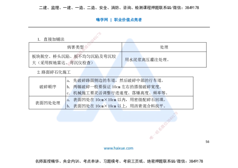 25一建-名师预测手稿-公路_2026年一级建造师_2026年一建公路_2025年一建公路SVIP_04-冲刺串讲✿考点强化✿小灶集训_56-公路《考前名师预测》李昌春HX_讲义
