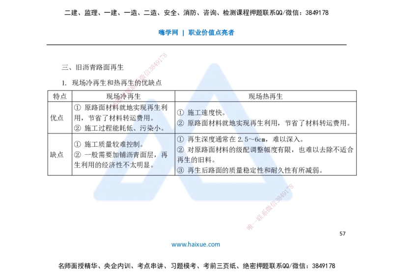 25一建-名师预测手稿-公路_2026年一级建造师_2026年一建公路_2025年一建公路SVIP_04-冲刺串讲✿考点强化✿小灶集训_56-公路《考前名师预测》李昌春HX_讲义