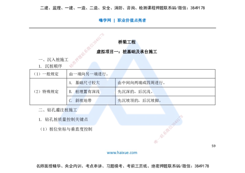 25一建-名师预测手稿-公路_2026年一级建造师_2026年一建公路_2025年一建公路SVIP_04-冲刺串讲✿考点强化✿小灶集训_56-公路《考前名师预测》李昌春HX_讲义