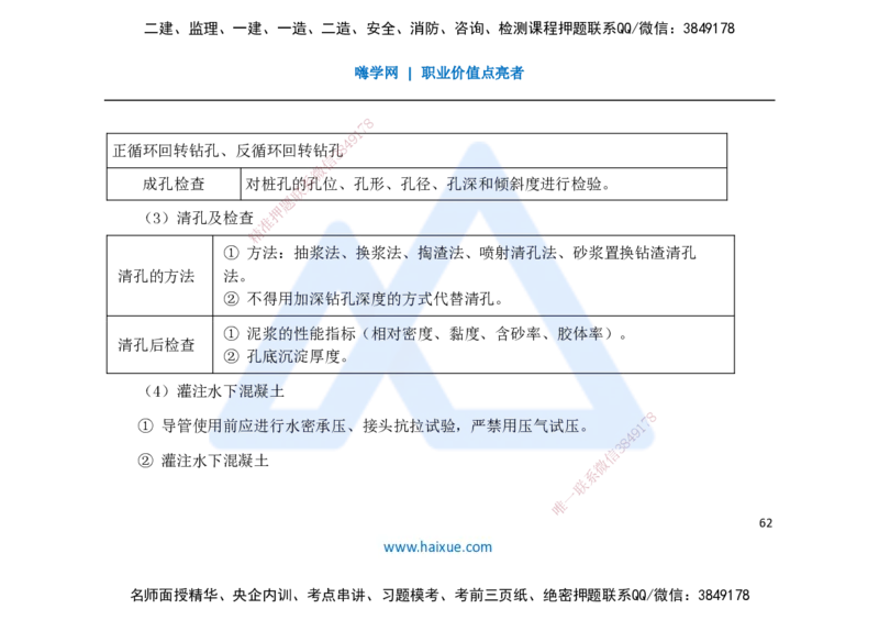 25一建-名师预测手稿-公路_2026年一级建造师_2026年一建公路_2025年一建公路SVIP_04-冲刺串讲✿考点强化✿小灶集训_56-公路《考前名师预测》李昌春HX_讲义