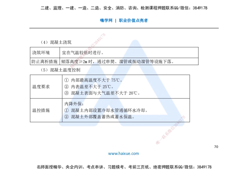 25一建-名师预测手稿-公路_2026年一级建造师_2026年一建公路_2025年一建公路SVIP_04-冲刺串讲✿考点强化✿小灶集训_56-公路《考前名师预测》李昌春HX_讲义