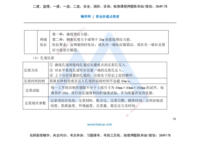 25一建-名师预测手稿-公路_2026年一级建造师_2026年一建公路_2025年一建公路SVIP_04-冲刺串讲✿考点强化✿小灶集训_56-公路《考前名师预测》李昌春HX_讲义