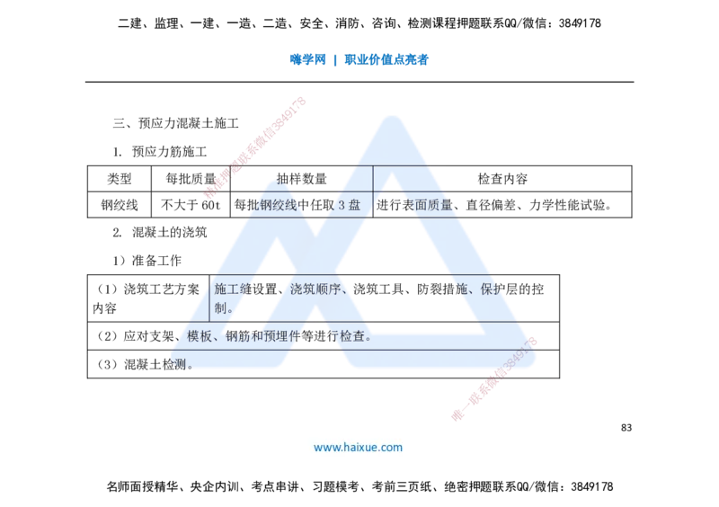 25一建-名师预测手稿-公路_2026年一级建造师_2026年一建公路_2025年一建公路SVIP_04-冲刺串讲✿考点强化✿小灶集训_56-公路《考前名师预测》李昌春HX_讲义