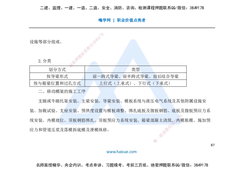 25一建-名师预测手稿-公路_2026年一级建造师_2026年一建公路_2025年一建公路SVIP_04-冲刺串讲✿考点强化✿小灶集训_56-公路《考前名师预测》李昌春HX_讲义