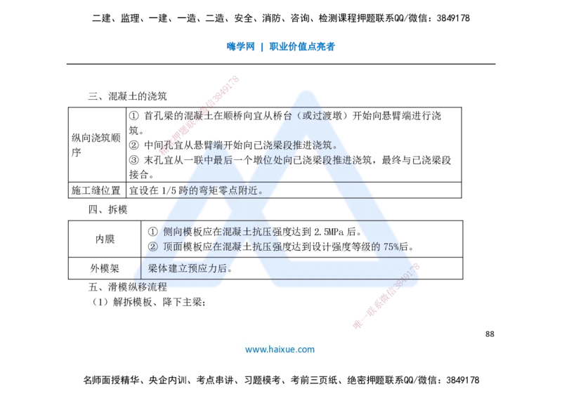 25一建-名师预测手稿-公路_2026年一级建造师_2026年一建公路_2025年一建公路SVIP_04-冲刺串讲✿考点强化✿小灶集训_56-公路《考前名师预测》李昌春HX_讲义