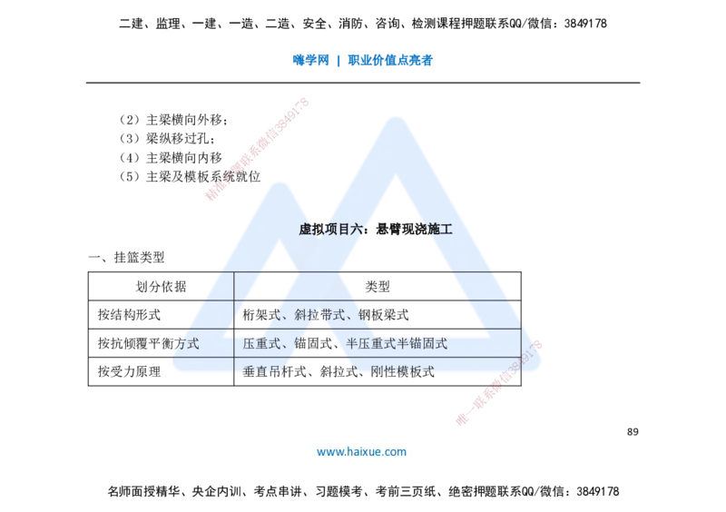 25一建-名师预测手稿-公路_2026年一级建造师_2026年一建公路_2025年一建公路SVIP_04-冲刺串讲✿考点强化✿小灶集训_56-公路《考前名师预测》李昌春HX_讲义