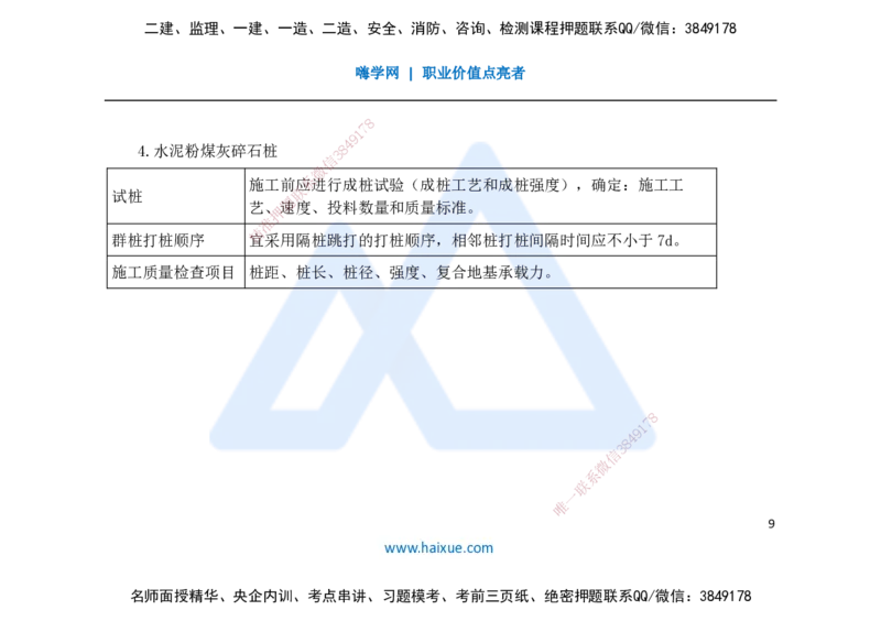 25一建-名师预测手稿-公路_2026年一级建造师_2026年一建公路_2025年一建公路SVIP_04-冲刺串讲✿考点强化✿小灶集训_56-公路《考前名师预测》李昌春HX_讲义