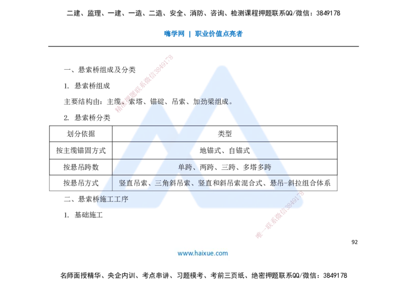 25一建-名师预测手稿-公路_2026年一级建造师_2026年一建公路_2025年一建公路SVIP_04-冲刺串讲✿考点强化✿小灶集训_56-公路《考前名师预测》李昌春HX_讲义