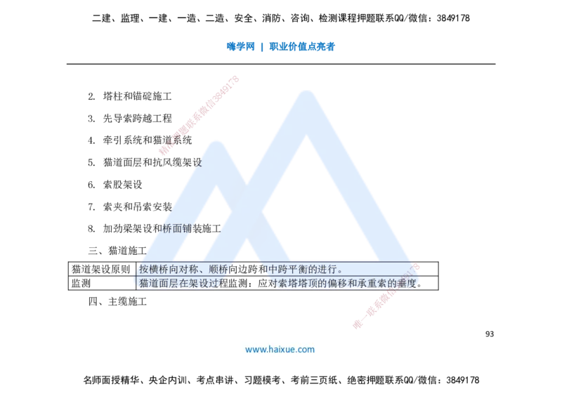 25一建-名师预测手稿-公路_2026年一级建造师_2026年一建公路_2025年一建公路SVIP_04-冲刺串讲✿考点强化✿小灶集训_56-公路《考前名师预测》李昌春HX_讲义