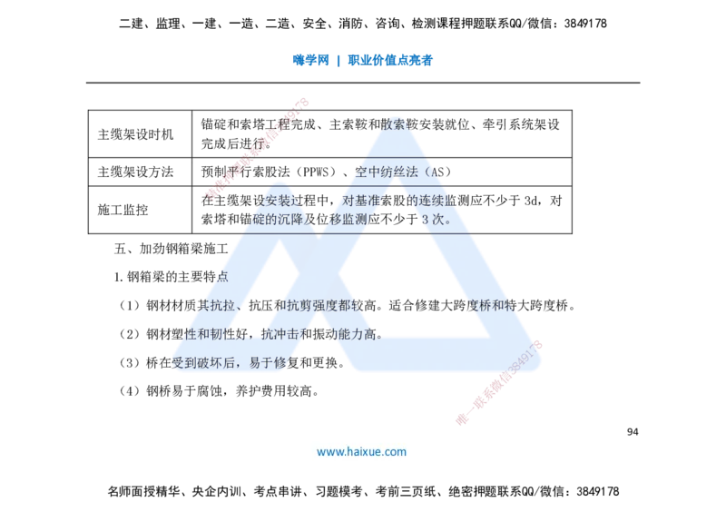 25一建-名师预测手稿-公路_2026年一级建造师_2026年一建公路_2025年一建公路SVIP_04-冲刺串讲✿考点强化✿小灶集训_56-公路《考前名师预测》李昌春HX_讲义