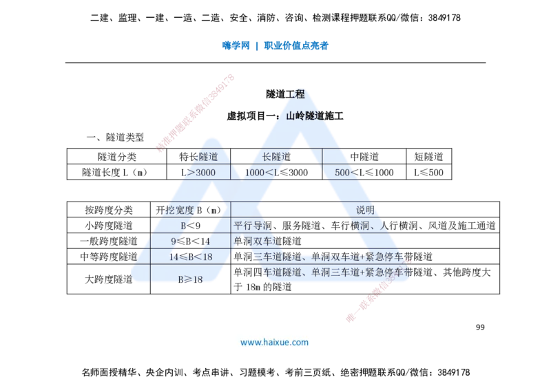 25一建-名师预测手稿-公路_2026年一级建造师_2026年一建公路_2025年一建公路SVIP_04-冲刺串讲✿考点强化✿小灶集训_56-公路《考前名师预测》李昌春HX_讲义