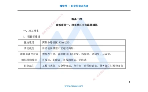25一建-名师预测手稿-公路_2026年一级建造师_2026年一建公路_2025年一建公路SVIP_04-冲刺串讲✿考点强化✿小灶集训_56-公路《考前名师预测》李昌春HX_讲义