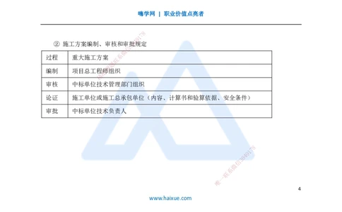 25一建-名师预测手稿-公路_2026年一级建造师_2026年一建公路_2025年一建公路SVIP_04-冲刺串讲✿考点强化✿小灶集训_56-公路《考前名师预测》李昌春HX_讲义