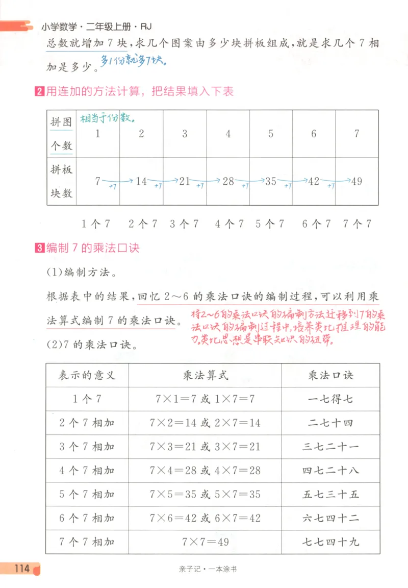 25秋《一本涂书》2年级上册数学人教版_25秋小学语数英习题试卷_数学_人教版_人教小学数学（一本涂书）1-6年级上册
