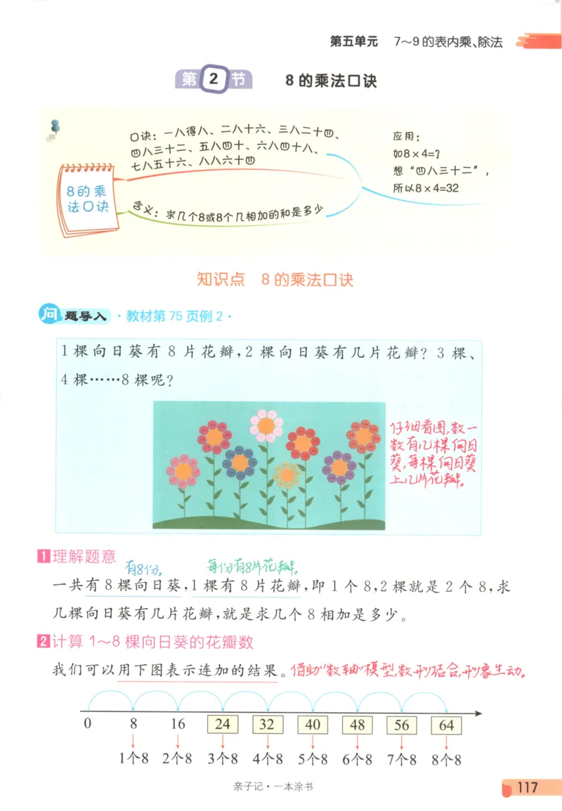 25秋《一本涂书》2年级上册数学人教版_25秋小学语数英习题试卷_数学_人教版_人教小学数学（一本涂书）1-6年级上册