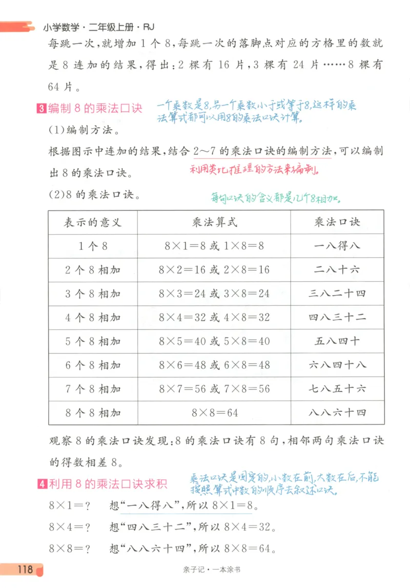 25秋《一本涂书》2年级上册数学人教版_25秋小学语数英习题试卷_数学_人教版_人教小学数学（一本涂书）1-6年级上册