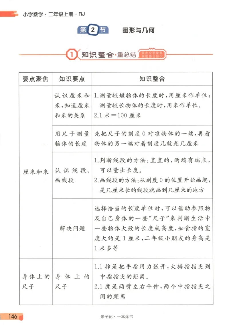 25秋《一本涂书》2年级上册数学人教版_25秋小学语数英习题试卷_数学_人教版_人教小学数学（一本涂书）1-6年级上册