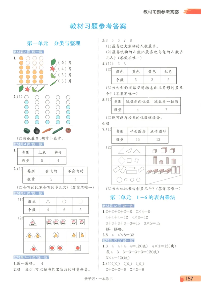 25秋《一本涂书》2年级上册数学人教版_25秋小学语数英习题试卷_数学_人教版_人教小学数学（一本涂书）1-6年级上册